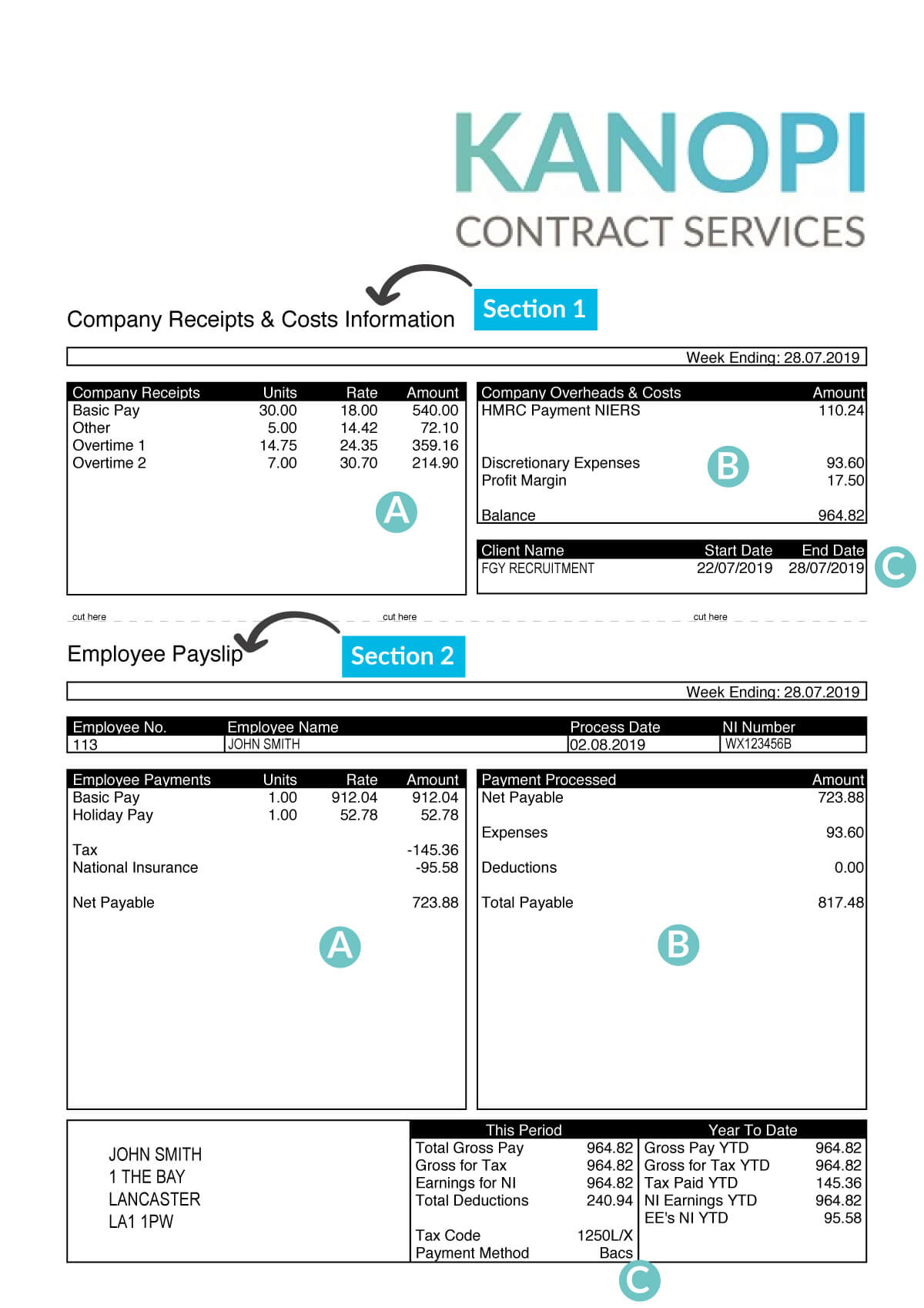 guide-to-your-payment-and-payslip-umbrella-employment-self